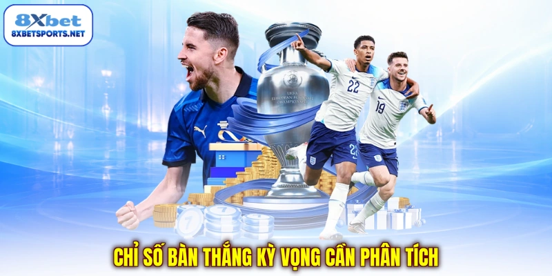 Chỉ số bàn thắng kỳ vọng cần phân tích